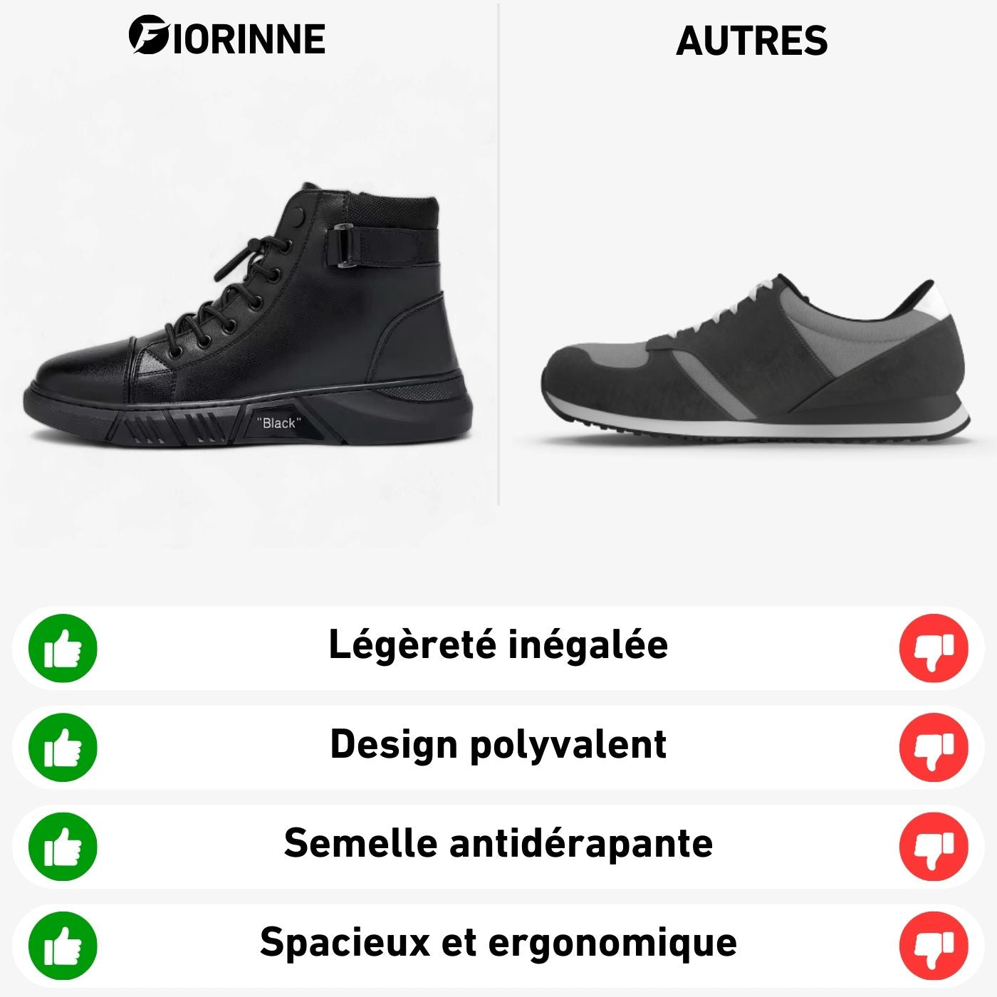 Bottes Italien Martin | Élégantes & Résistantes