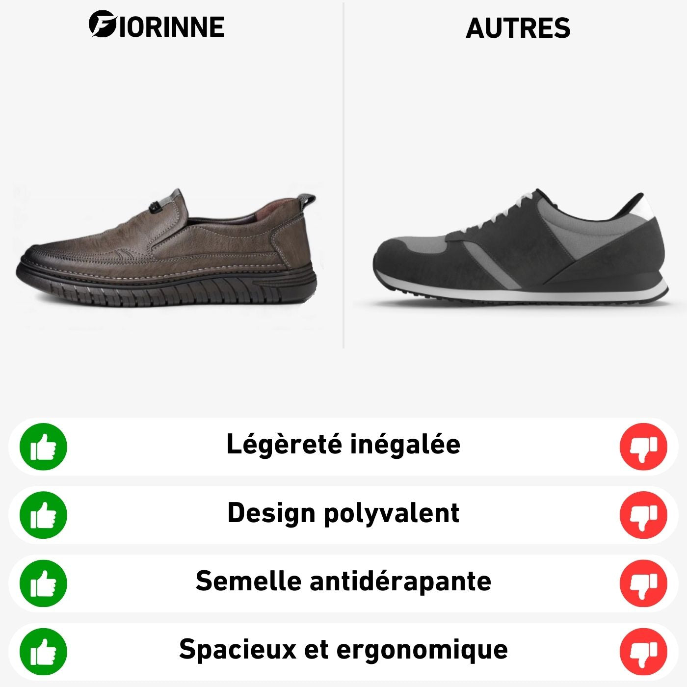 Mocassins Roma | Élégants & Confortables